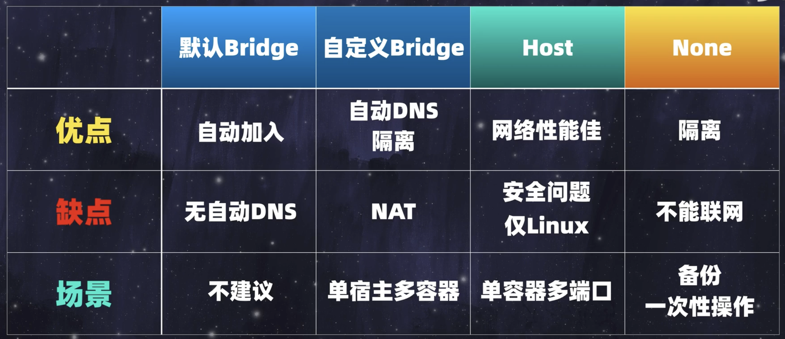 image-20240422204313870