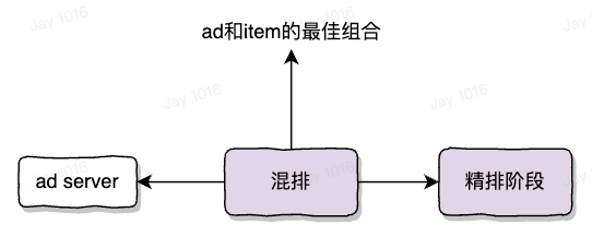 image-20250514215612459