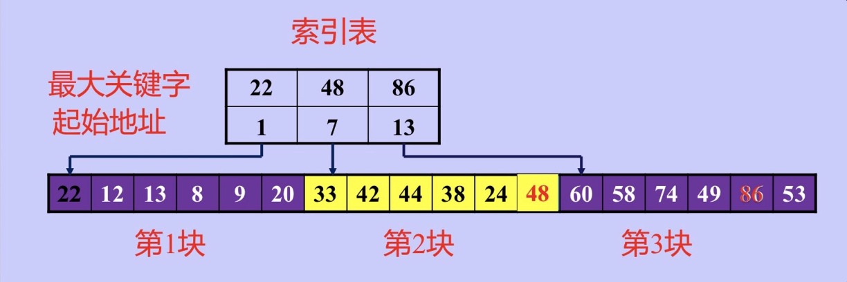 323CBCC6-398E-47C0-B01C-D0070168AC8D.jpeg
