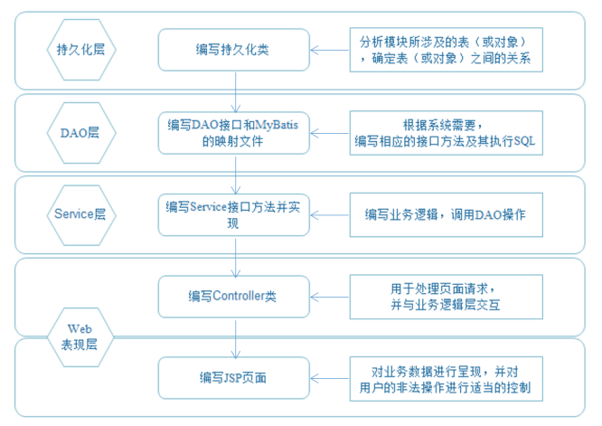 image-20210807094011935