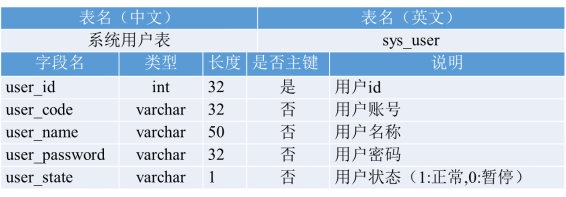 image-20210807095139730