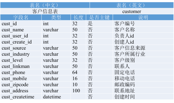 image-20210807095147612