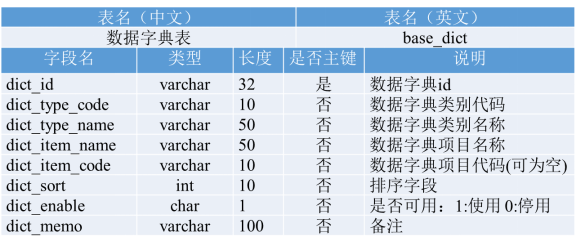 image-20210807095156542