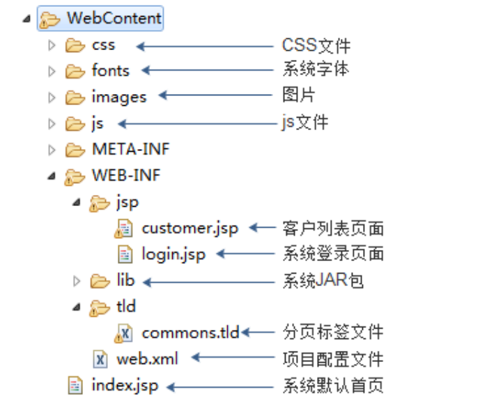 image-20210807095412390