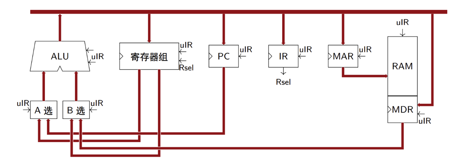 image-20240528111111521