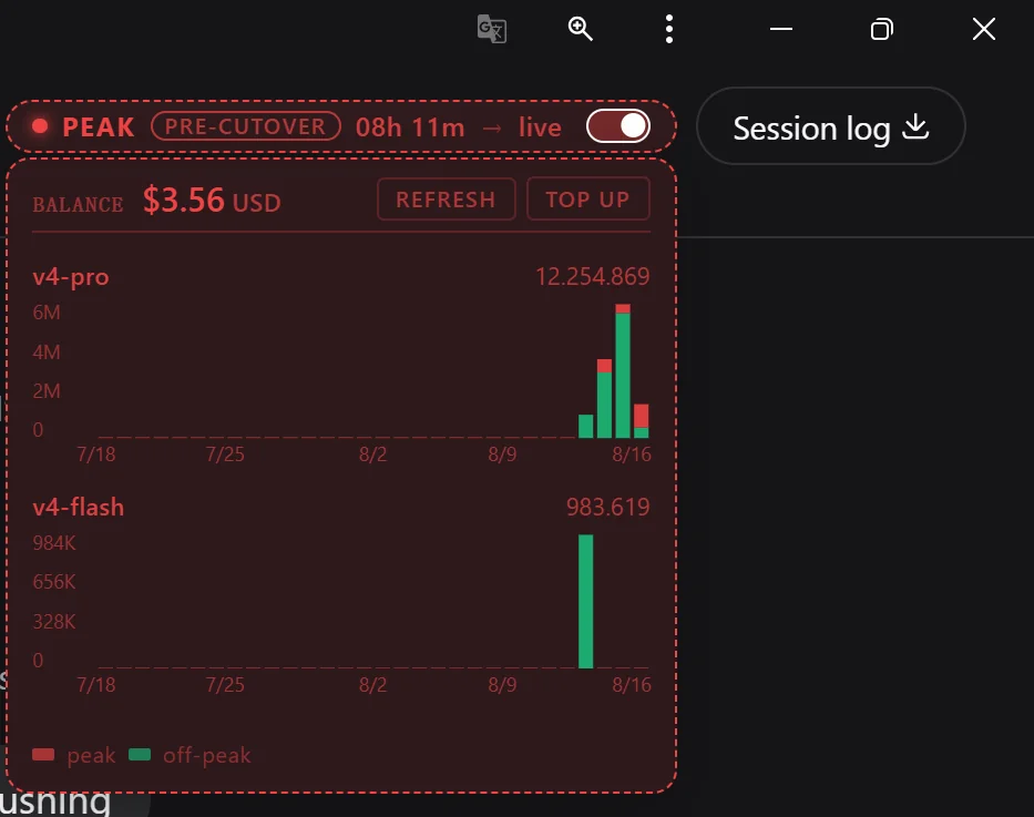Peak-hours plugin showing the PEAK pill with the queue and thebalance card expanded underneath