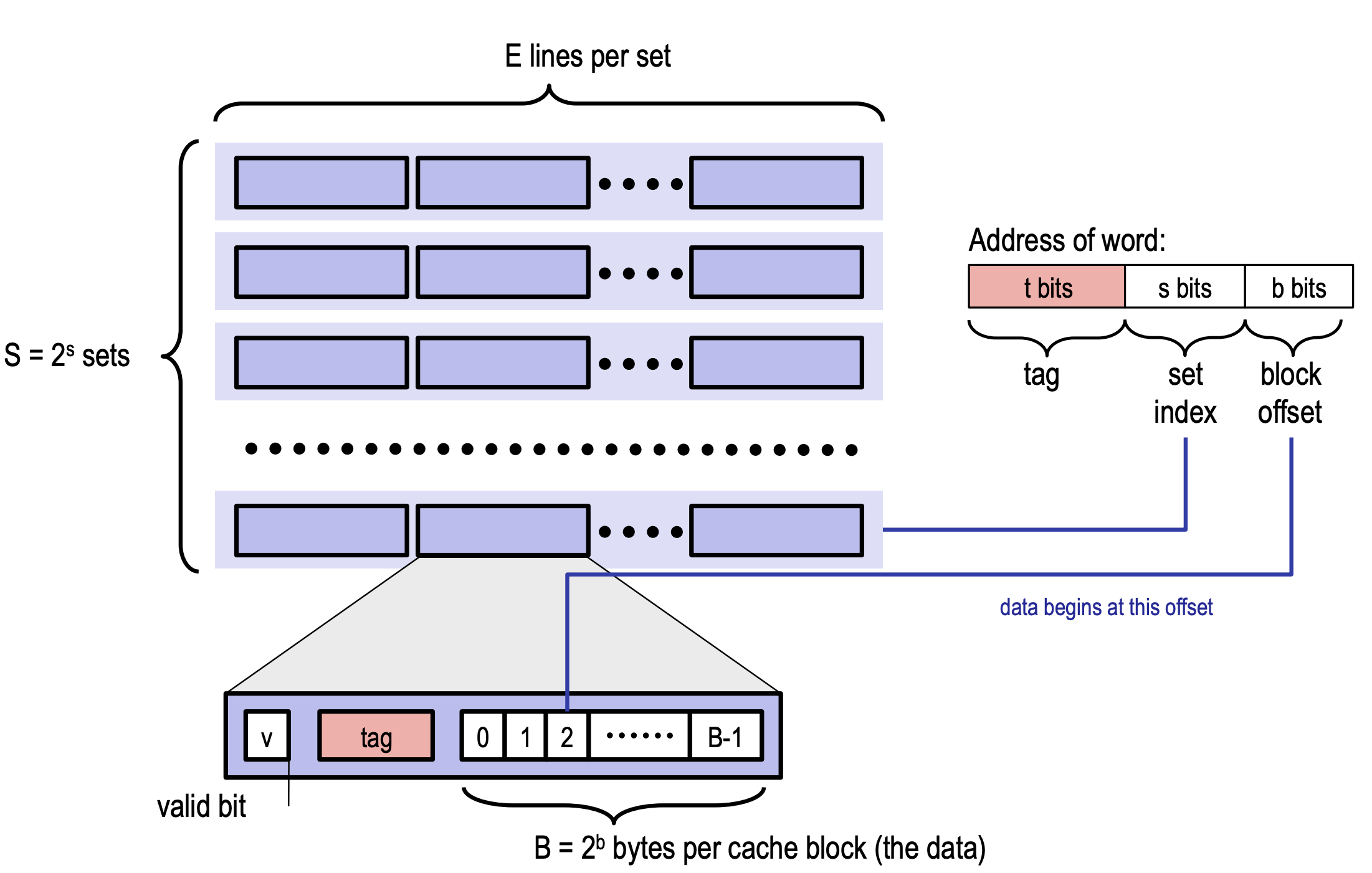 image-20231020105717683