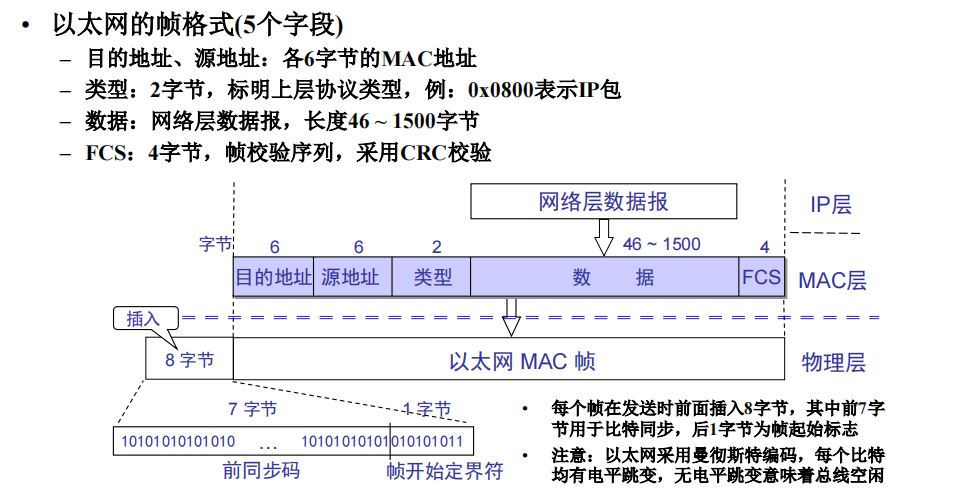 image-20240528205123777