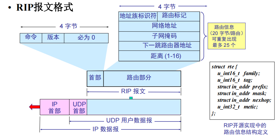 image-20240528222711369