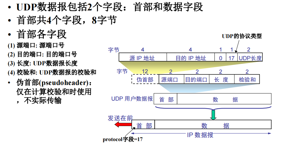 image-20240528230530951