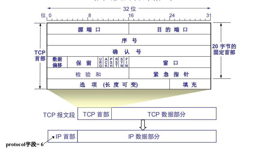 image-20240528231256638