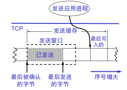 image-20240529120548493