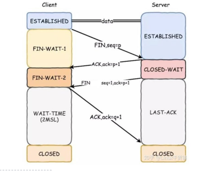 image-20240510204912159