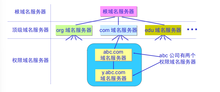 image-20240529125658591