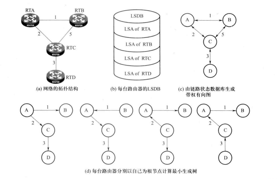 image-20240511150041541