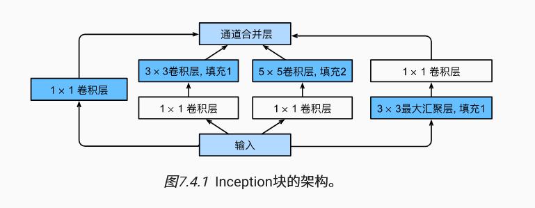 image-20240121212632646