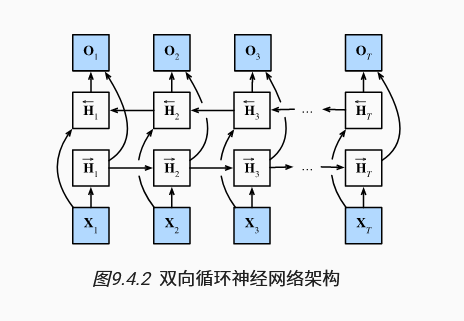 image-20240122235845817