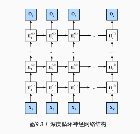 image-20240122234552543