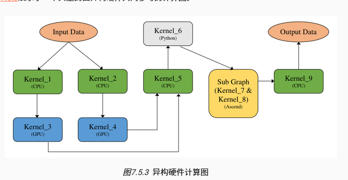 image-20240801124528978