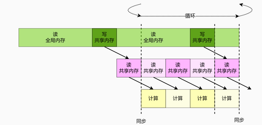 image-20240728225155829