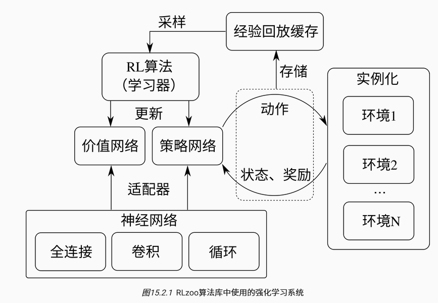 image-20240731192133204