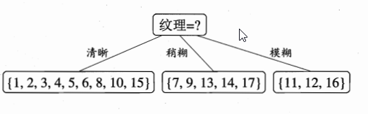 image-20230515173747632