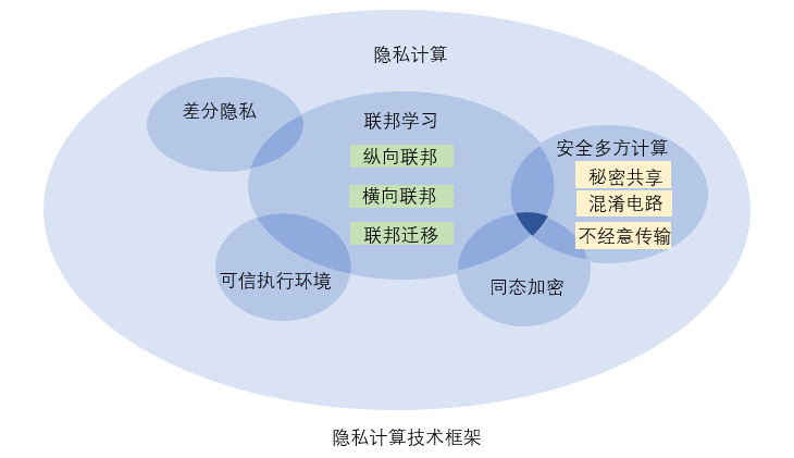 image-20230704165222072