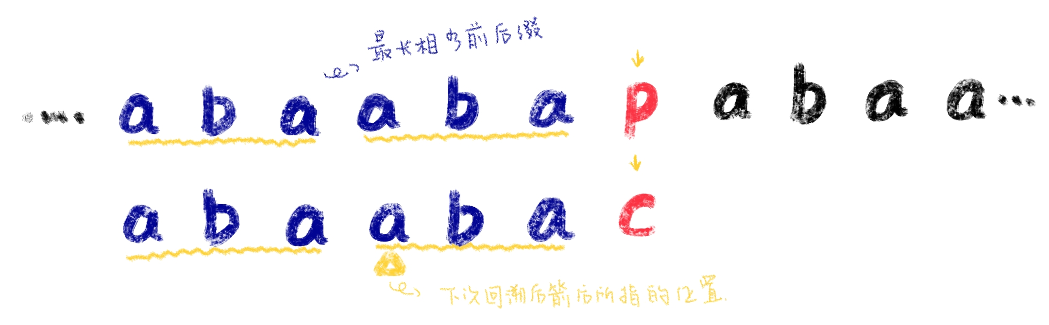 image-20240425170716134
