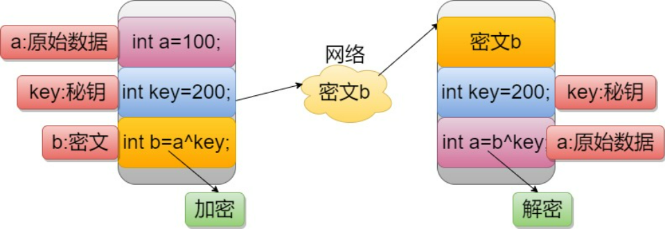 image-20240509223423753