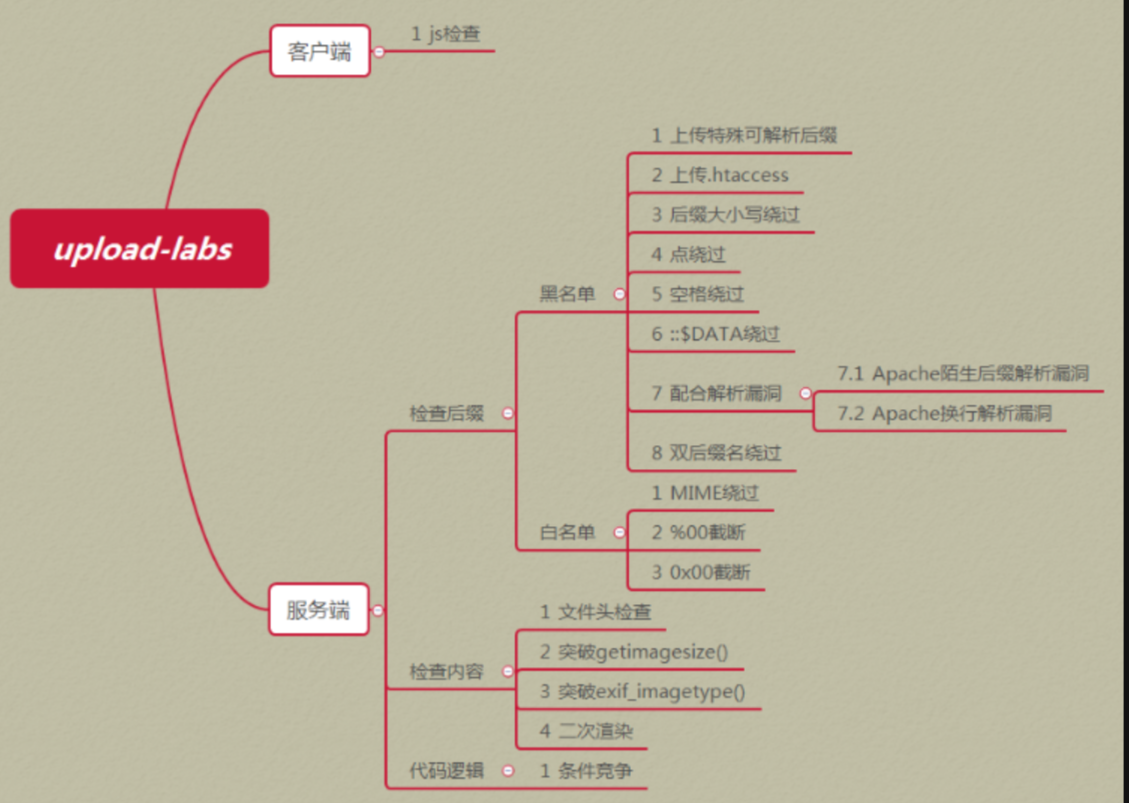 image-20250812200437927