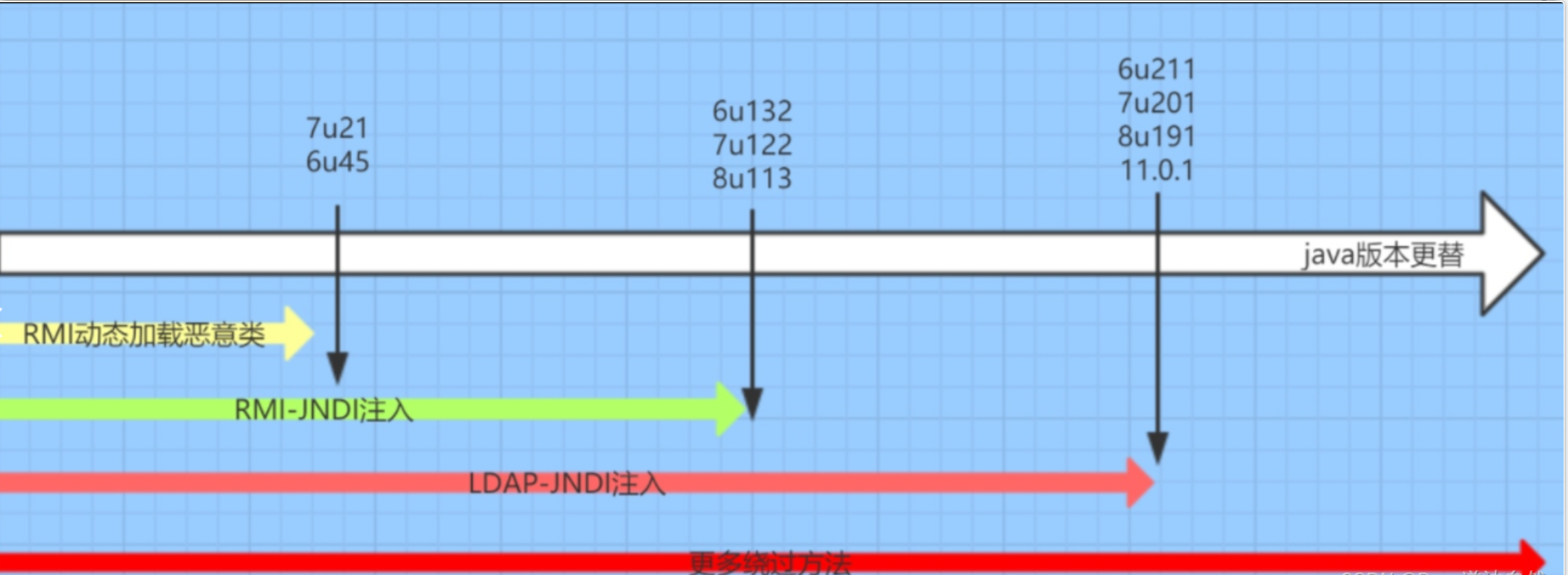 image-20250824143320601