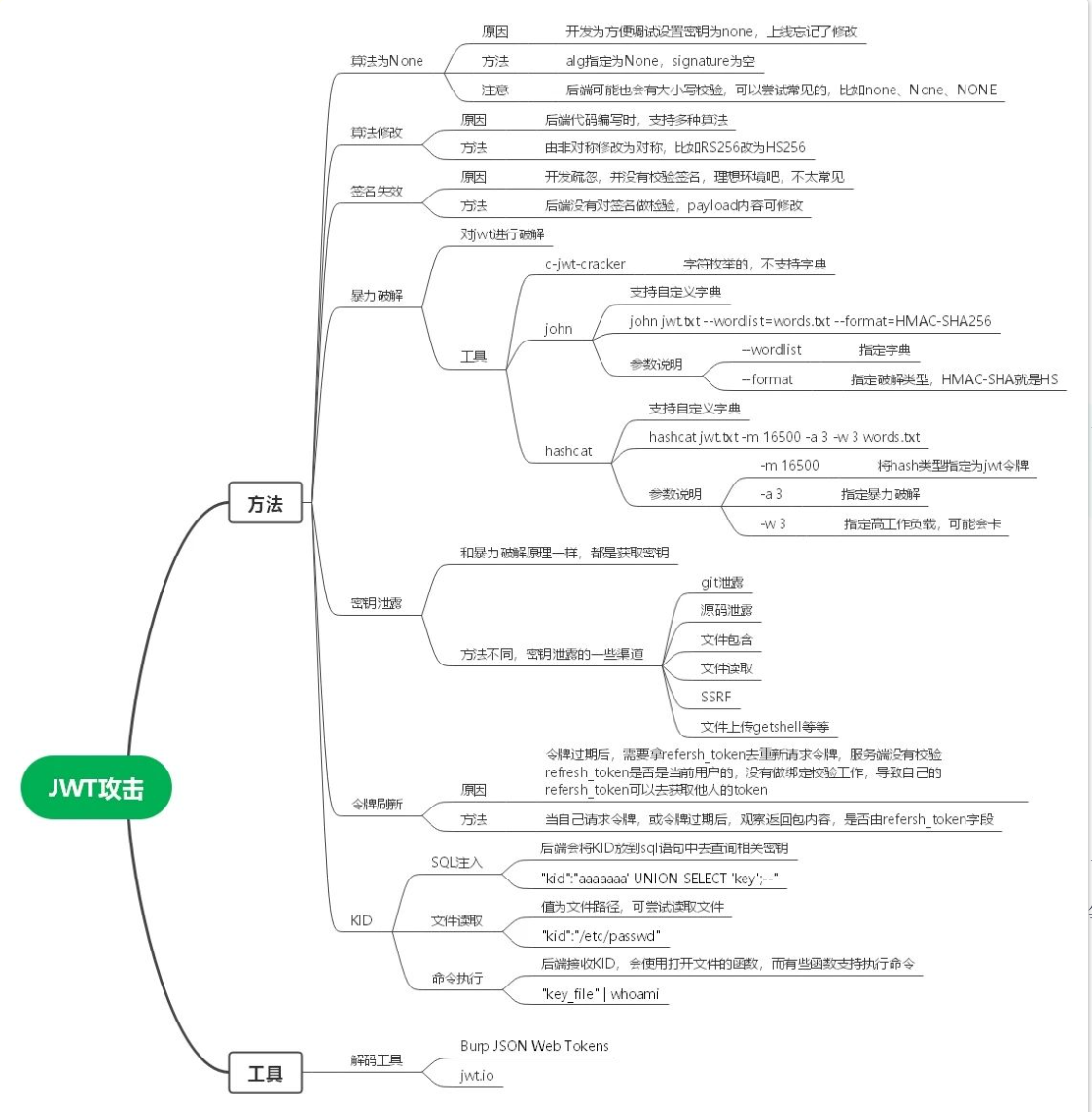 image-20250825063825203