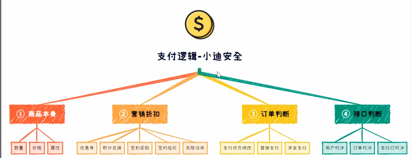 Snipaste_2025-08-25_15-43-39