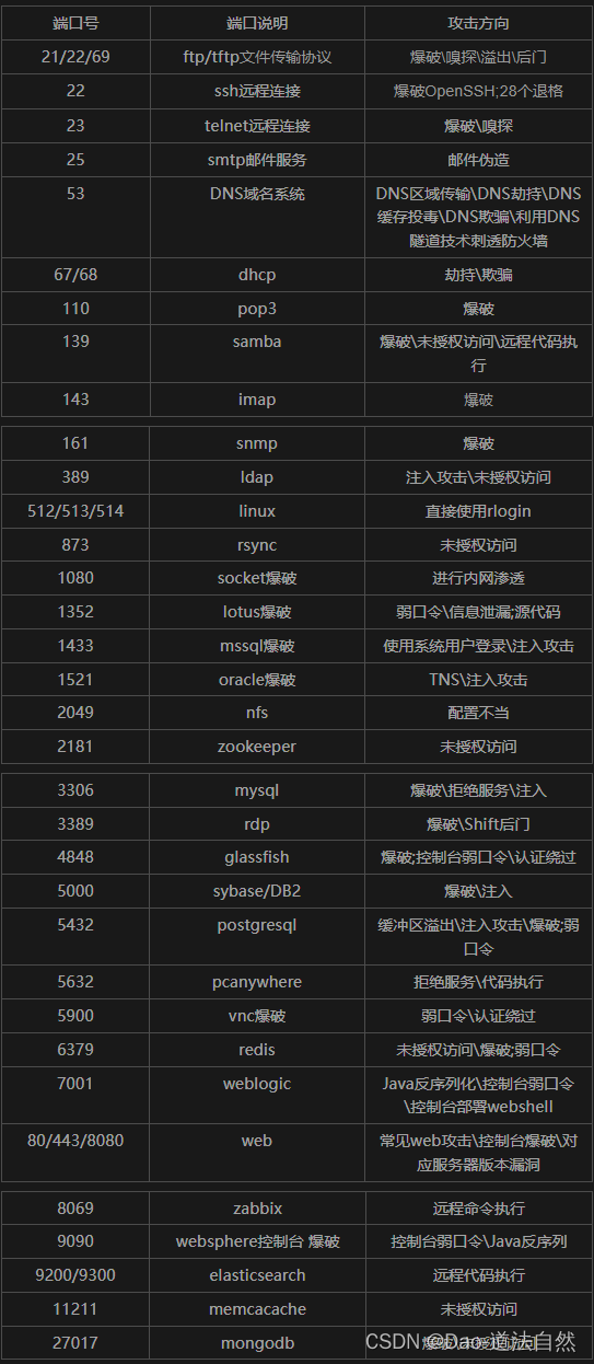 8511a043a53f799fc60e48095a67062c