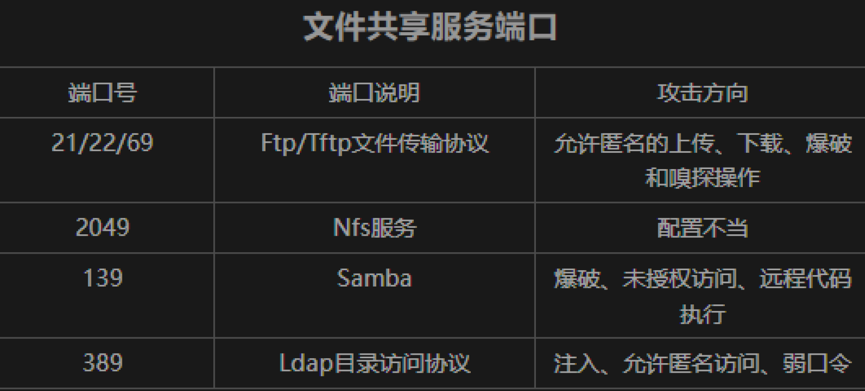 image-20250829164444727