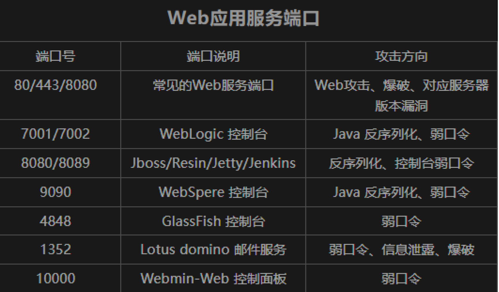 image-20250829164453340