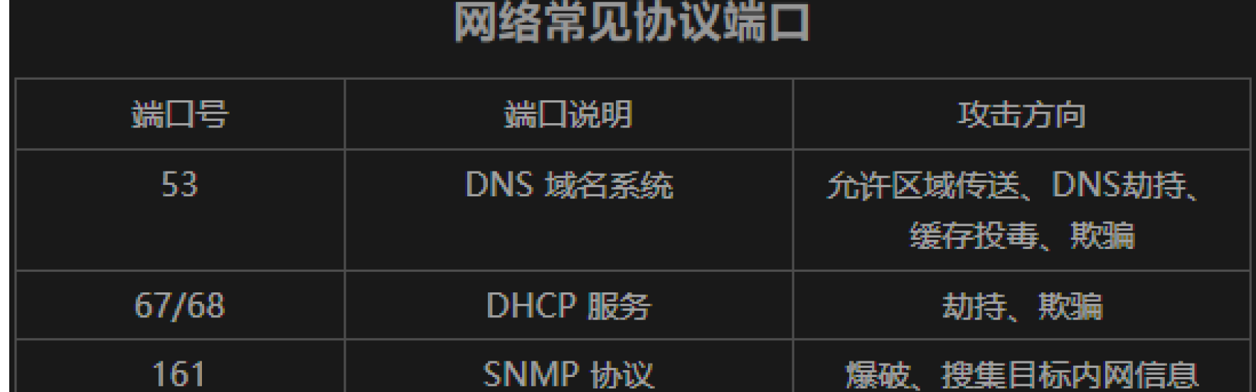 image-20250829164523719