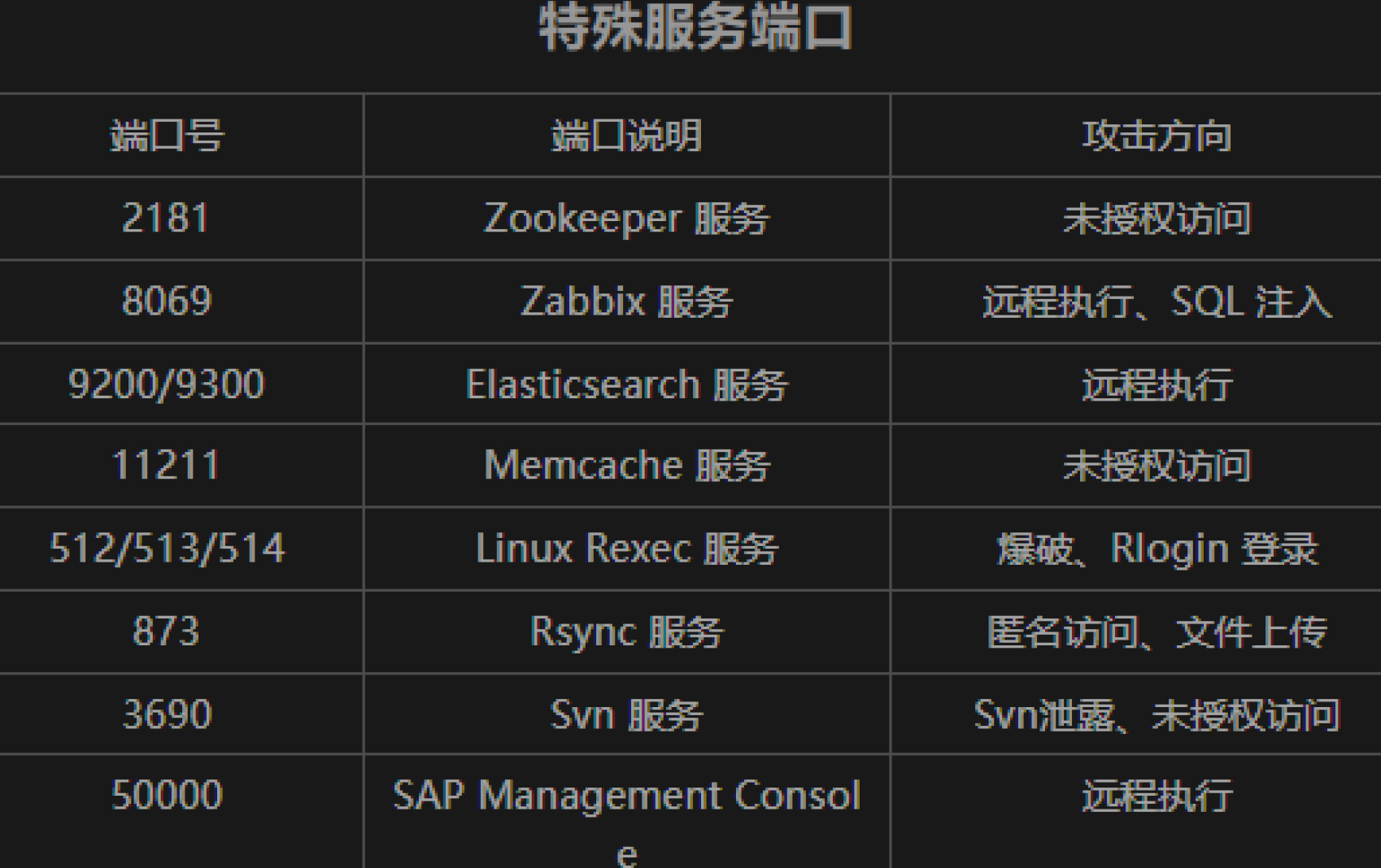 image-20250829164532775