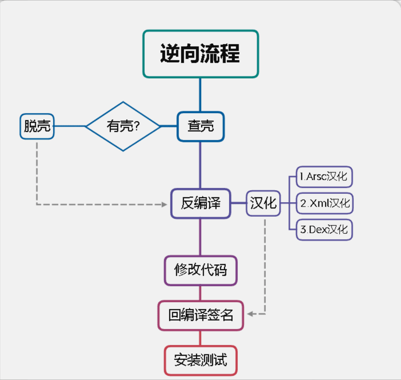 image-20250902181829150