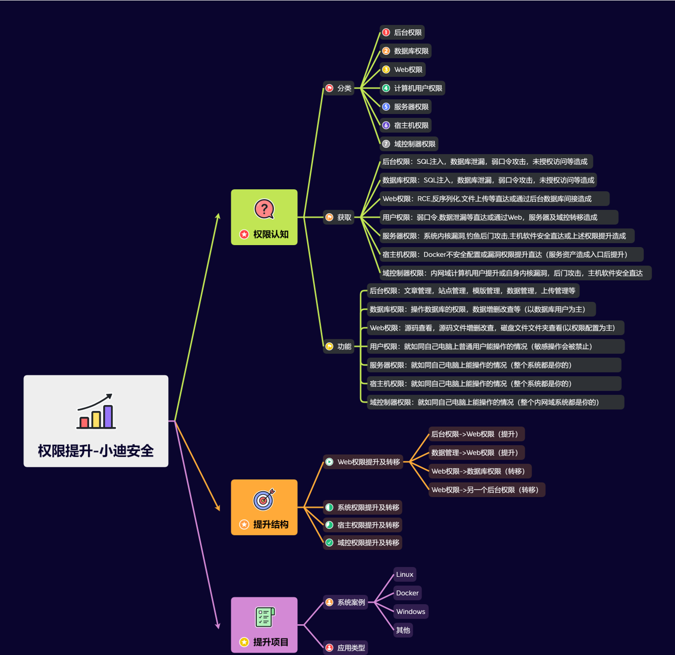 image-20250905160319941