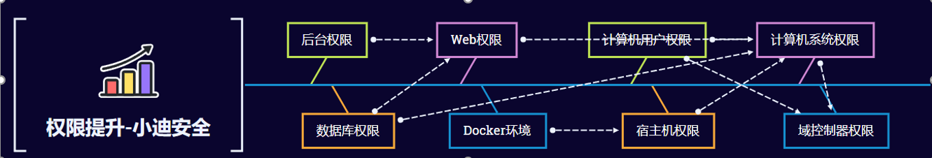 image-20250905160329880