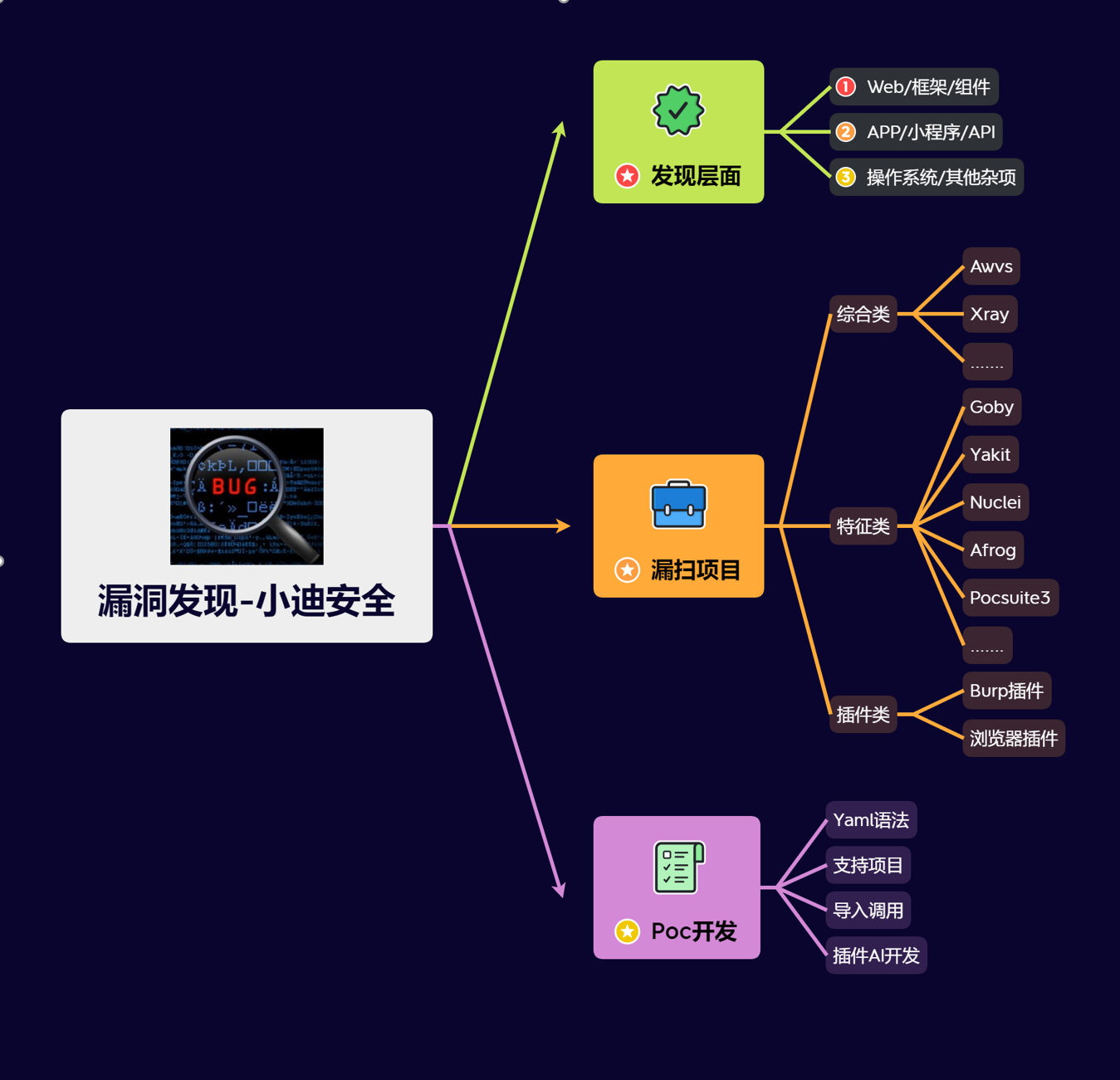 image-20250905165239871