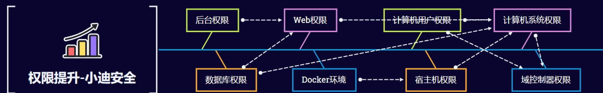 image-20250909215901289