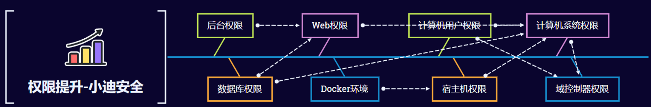 image-20250910093028992