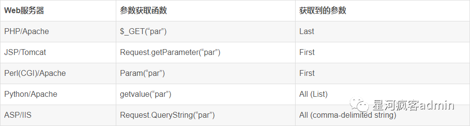 11eb-9e6c-00163e068ecd