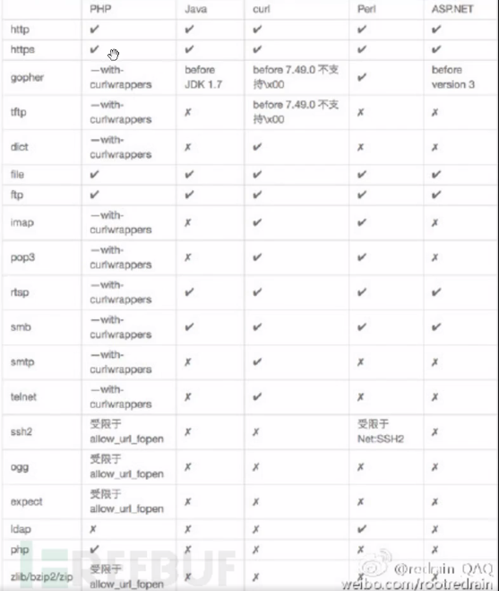 1375459-20220107134307885-2044528033