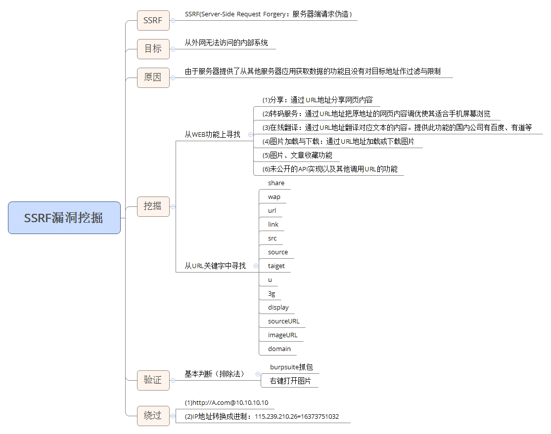 1375459-20220107144821522-2091305815
