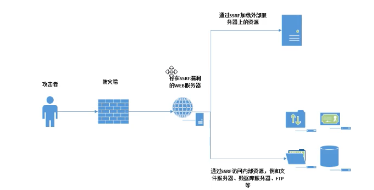 1375459-20220107151627608-1260317687