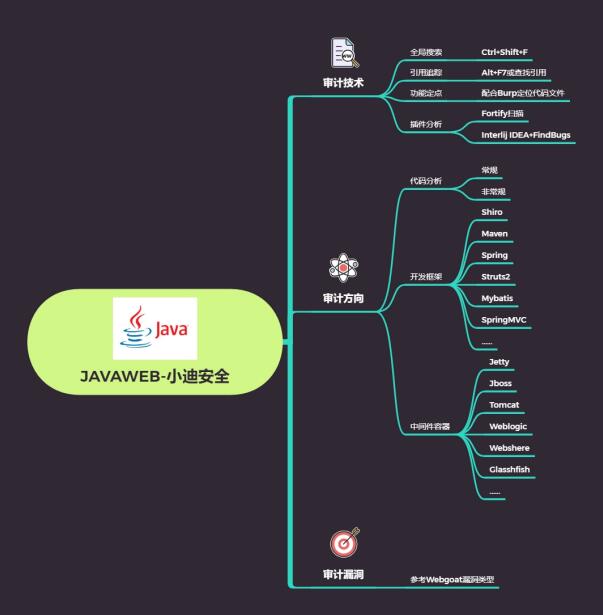 71606df40529e3af7cc86a7df37bd0ee