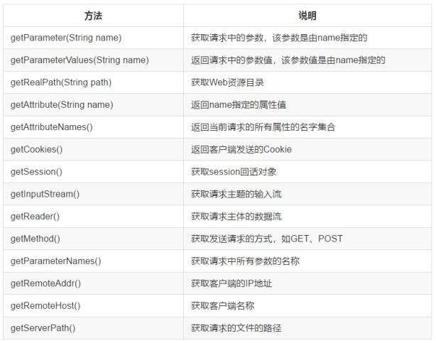 eea40f45cc915b3d64f6f3a862a664b0